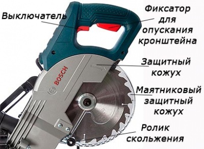 Пила торцовочная Bosch GCM 800 SJ