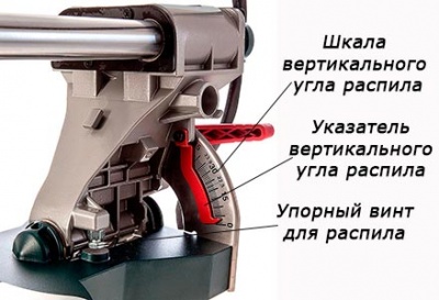 Пила торцовочная Bosch GCM 800 SJ